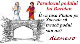 Paradoxul pod Buridan - Socrate si Platon