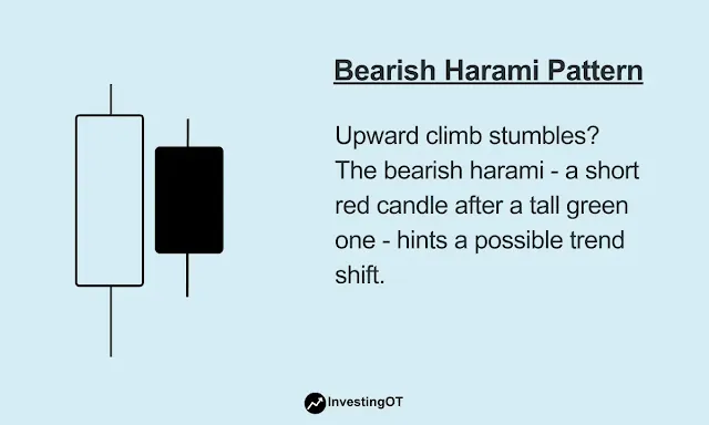 Imagine navigating the ever-shifting seas of financial markets. Candlestick charts, with their elegant simplicity, act as lighthouses, guiding you through the choppy waters. These charts use a series of bars, or candlesticks, to capture the price movements of an asset over time. Each candlestick tells a story, revealing the opening, highest, lowest, and closing prices within a specific timeframe.
