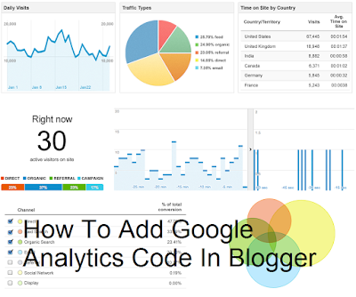 GoogleAnalytics-blogger