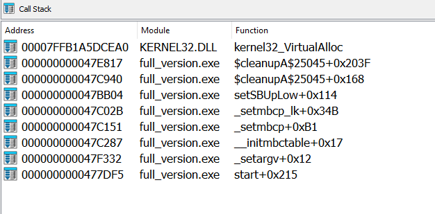 Malware 