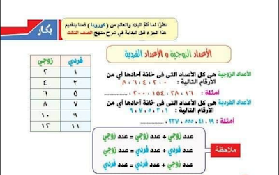  كتاب بكار فى الرياضة للصف الثالث الابتدئى ترم اول 2021