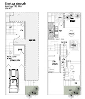 Kumpulan Desain Dan Denah Rumah Minimalis Terbaik