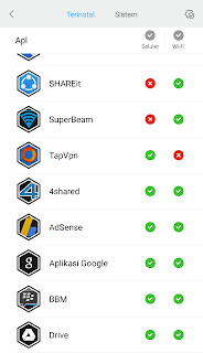 Batasi penggunaan data hp xiaomi