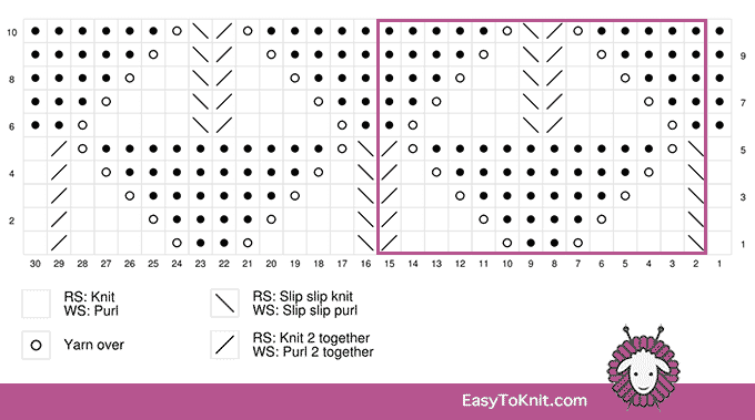 Eyelet Lace 71: Diamond Shape stitch chart