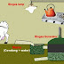 PEMANFAATAN ENERGI ALTERNATIF BIOGAS DALAM KEHIDUPAN SEHARI-HARI