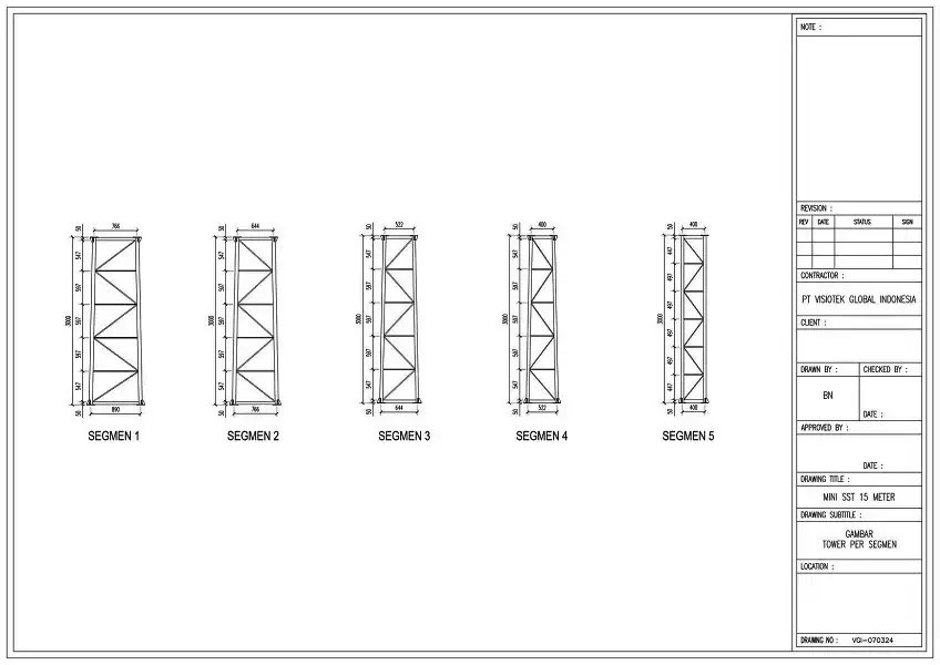 Tripole SST 15 Mtr