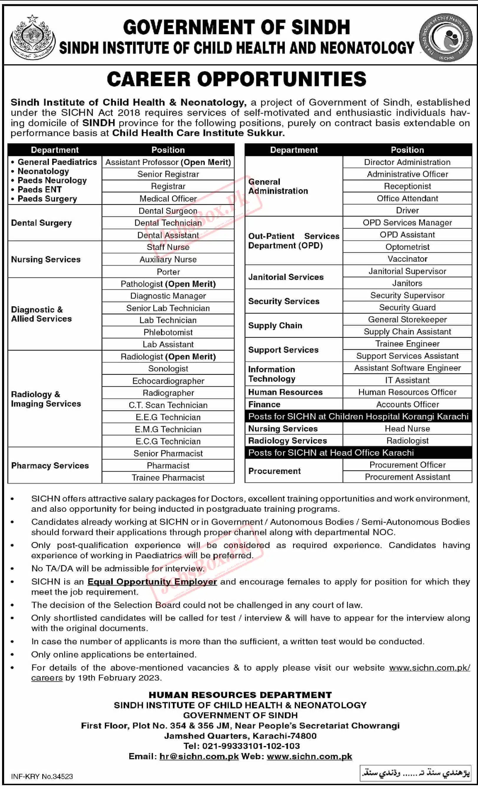 Sindh Institute of Child Health and Neonatology Jobs 2023