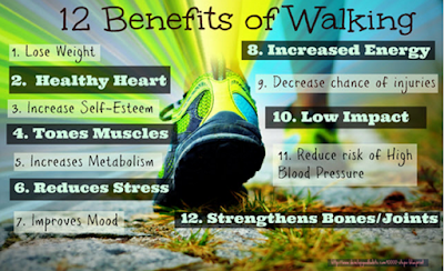 walk, walk benefits, fitness health walking