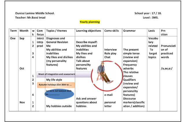 YEARLY PLANNING 3 MS PDF