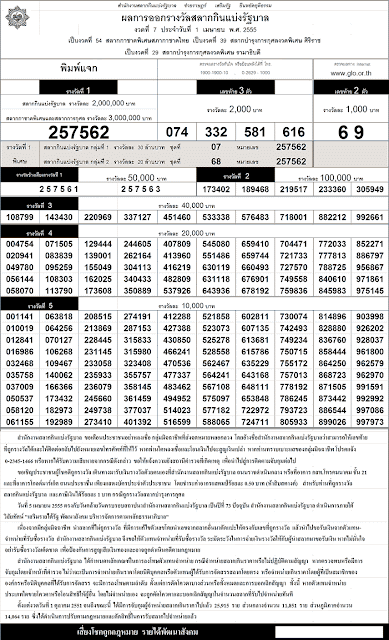 Thai Lottery Results 01-04-2012