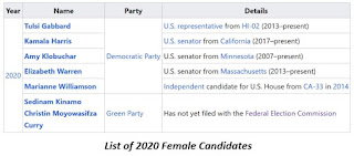 https://en.m.wikipedia.org/wiki/List_of_female_United_States_presidential_and_vice-presidential_candidates