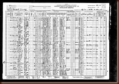 Leo Szazudle1930 United States Federal Census Record