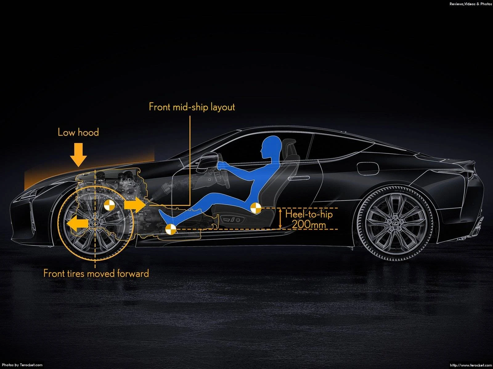 Hình ảnh xe ô tô Lexus LC 500 2017 & nội ngoại thất