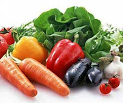 How to Set Healthy Eating