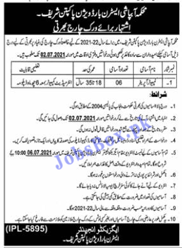 Department Punjab Jobs 2021 All Divisions Recruitment