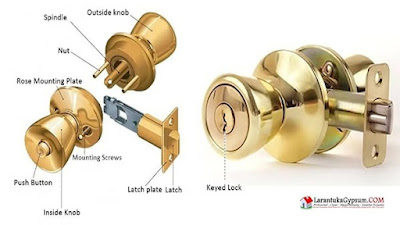 Doorknob Lock