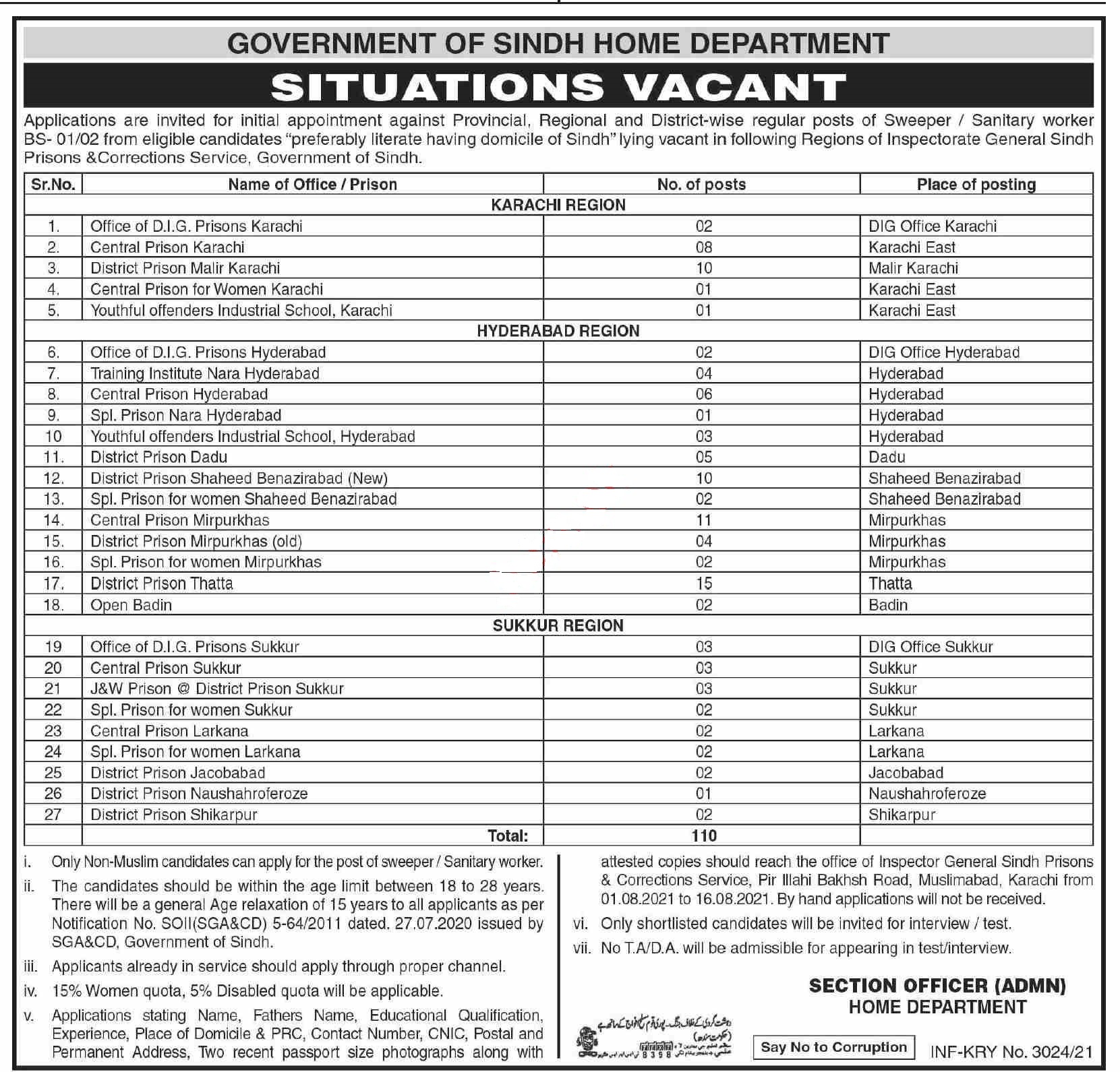 Home Department Karachi, Government of Sindh Jobs 2021