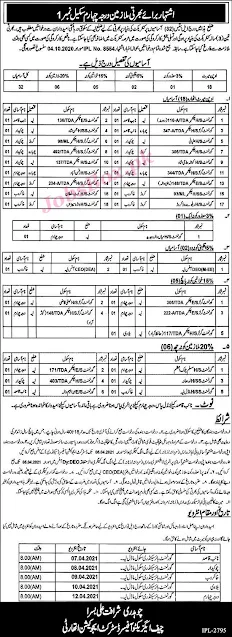 district-education-authority-layyah-jobs-2021-for-class-iv