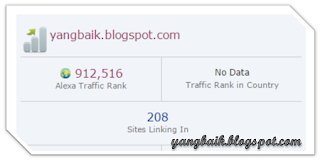 Alexa Traffic Rank Blog YangBaik Julai 2015