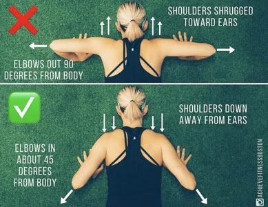 Mastering Functional Strength Training: The Ultimate Guide