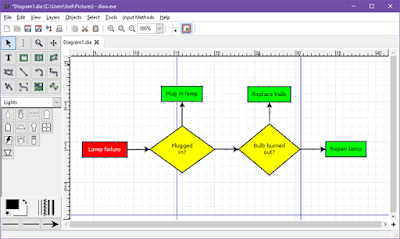 dia free flowcharting software for Windows 10