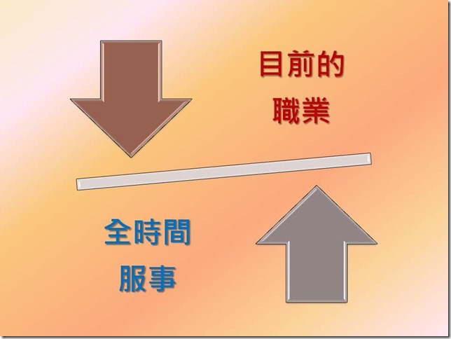 投影片5