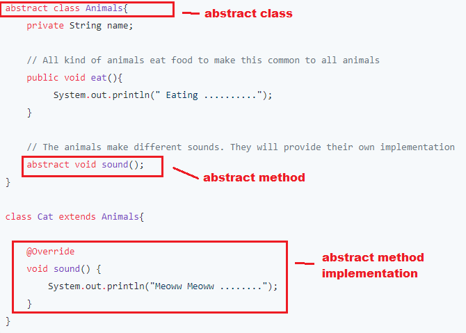 Abstract Keyword In Java With Examples