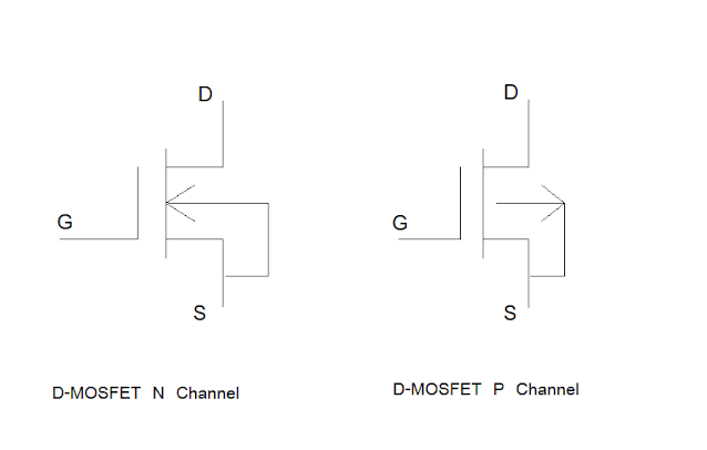 สัญลักษณ์มอสเฟต  D MOSFET