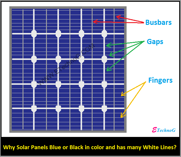 Why Solar Panels Blue or Black in color and has many White Lines