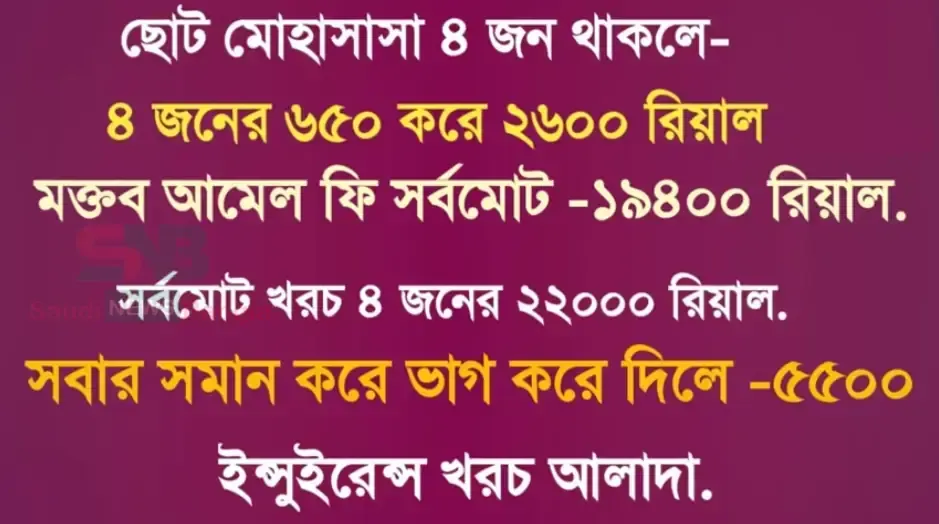 ১ নজরে ২০২২ সালে কার ইকামা খরচ কত,সকলের ইকামার খরচ