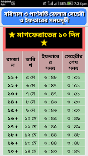 বরিশাল জেলার সেহরি ও ইফতারের সময়সূচী ২০২০, বরিশাল ও পার্শবর্তী জেলার সেহরি ও ইফতারের সময়সূচী ২০২০, সেহরি ও ইফতারের স্থায়ী সময়সূচী, সেহরি ও ইফতারের সময়সূচী ২০২০, সেহরি ও ইফতারের স্থায়ী সময়সূচী, সেহরি ও ইফতারের স্থায়ী সময়সূচী ২০২০   