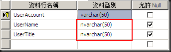 存放使用者資訊的表格(tblUser)