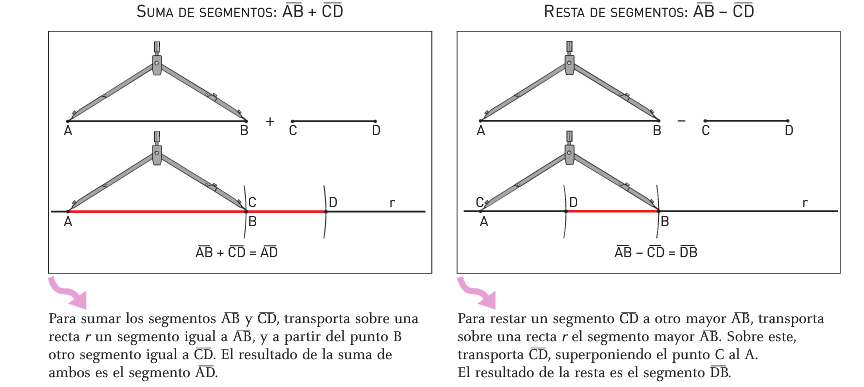 Resultado de imagen de operaciones con segmentos 1 eso epva