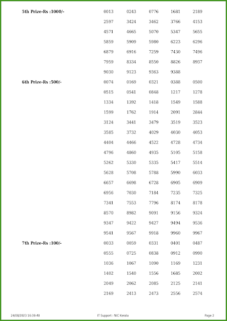 kn-484-live-karunya-plus-lottery-result-today-kerala-lotteries-results-24-08-2023-keralalotteries.net_page-0002