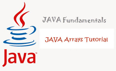 JAVA array declaration initialization loop through java array tutorial