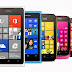 Nokia Lumia 505 Specifcations with Price in India