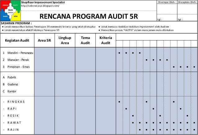Januari 2013 ~ Audit dan Analisis Sistem Informasi Akuntansi