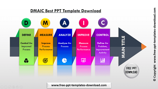 DMAIC Best Free PPT Template Download