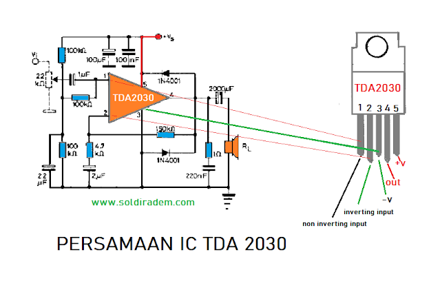 Persamaan IC Audio TDA2030 dan rankaian audio mini amplifier