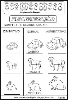 Português gramática ensino fundamental