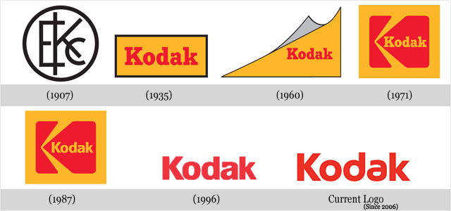 popular logos