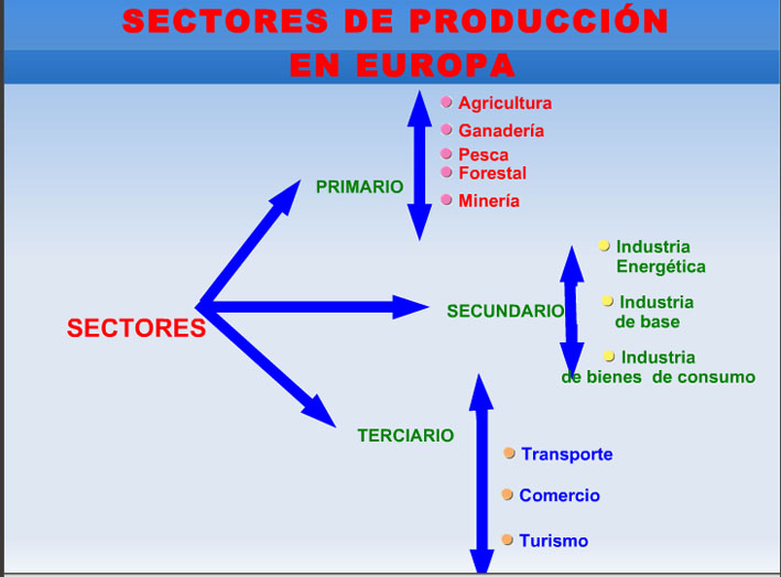 Imagen relacionada