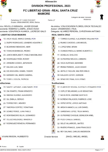 Alineaciones Libertad Gran Mamore vs Real Santa Cruz