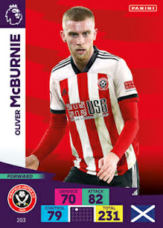 Panini Adrenalyn XL Premier League 2020-2021 Sheffield United Set