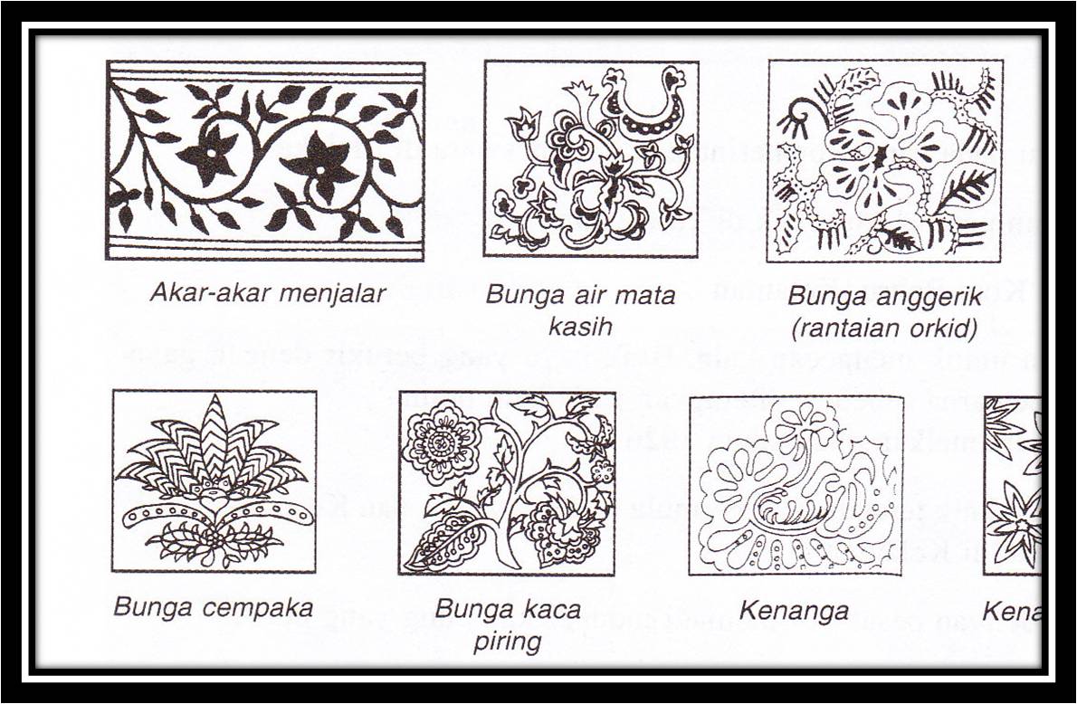 Contoh Corak Batik Malaysia Related Keywords - Contoh 