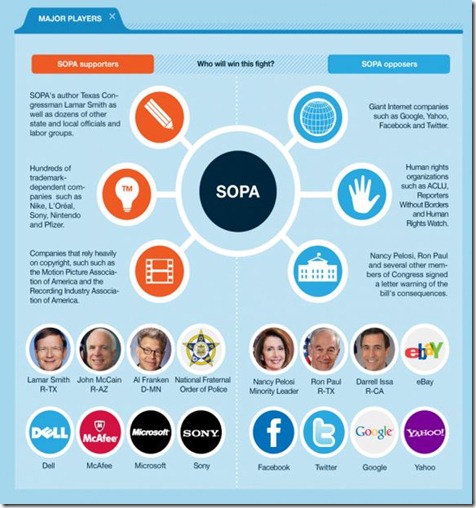 sopa5