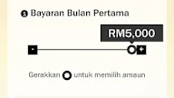 Contoh Surat Rayuan Kwsp I Sinar
