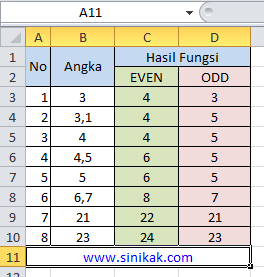 PERBEDAAN FUNGSI EVEN DENGAN FUNGSI ODD PADA EXCEL