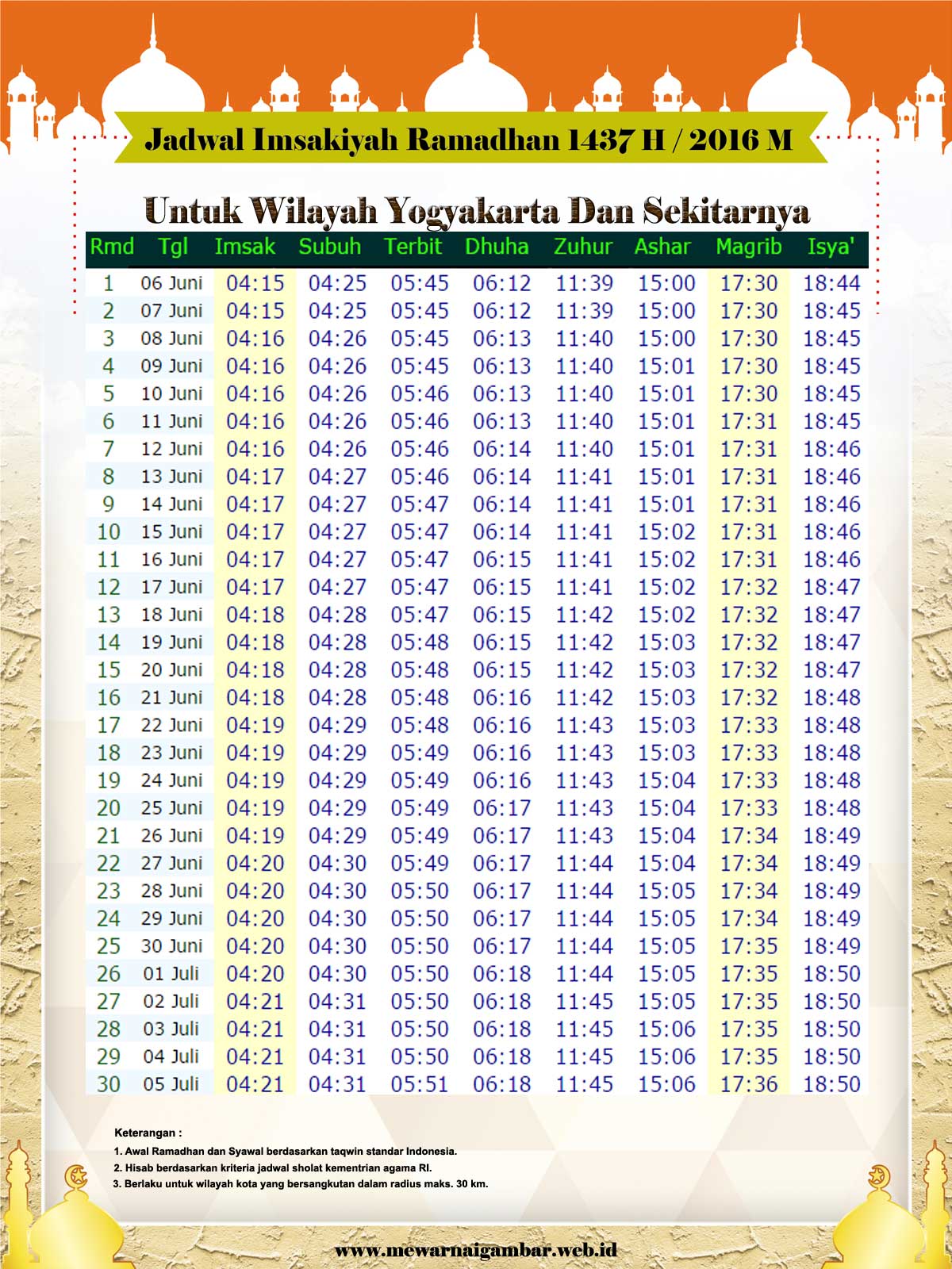 Niat Sholat Tarawih - bliblinews.com