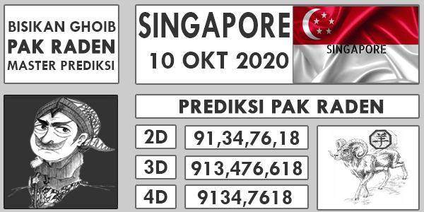 Prediksi Sydney, Prediksi Angka, Prediksi SGP, Prediksi Sydney, Togel Singapore, Togel Sydney, Mantra Togel, Prediksi Hongkong, Togel Singapore, Prediksi SGP, Prediksi Angka Main, Bocoran Sydney,Bocoran SGP